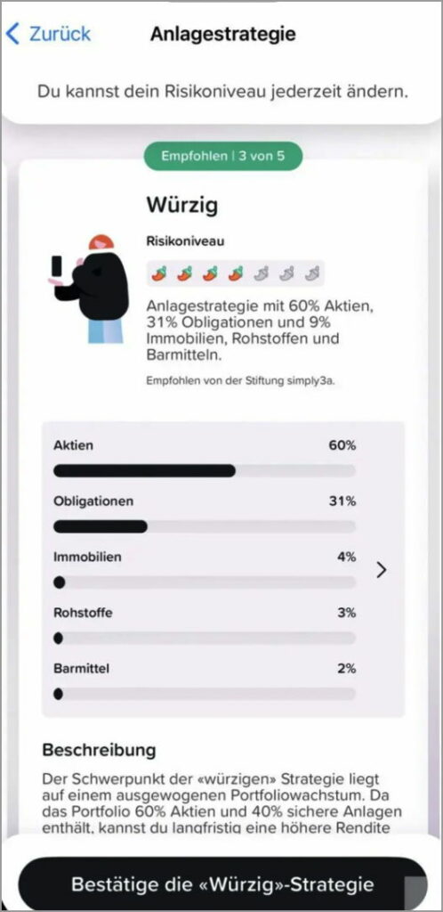 Yuh3a Gebuehren: Yuh Anlagevorschlag Würzig.